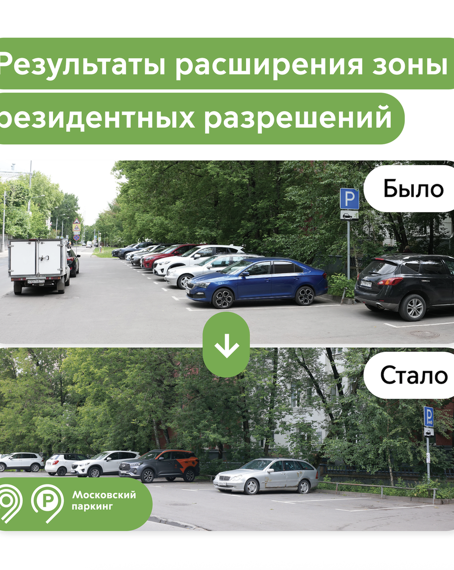 Число нарушений в расширенных зонах резидентных разрешений сократилось на 88%