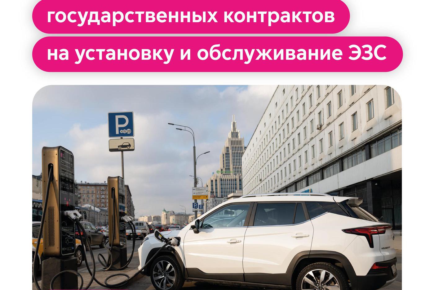 Максим Ликсутов объявил о старте электронных аукционов на заключение госконтрактов по ЭЗС