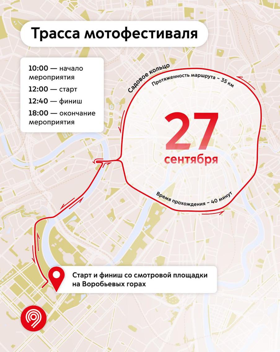 Схема заезда на старт и схема трассы.