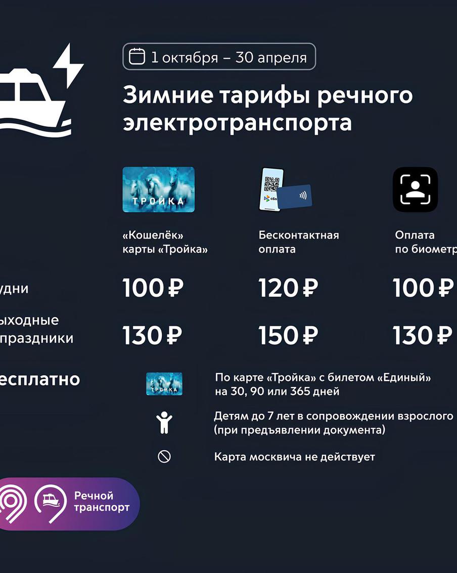 Максим Ликсутов рассказал о "зимних" тарифах для тех, кто планирует пользоваться электросудами в холодное время года