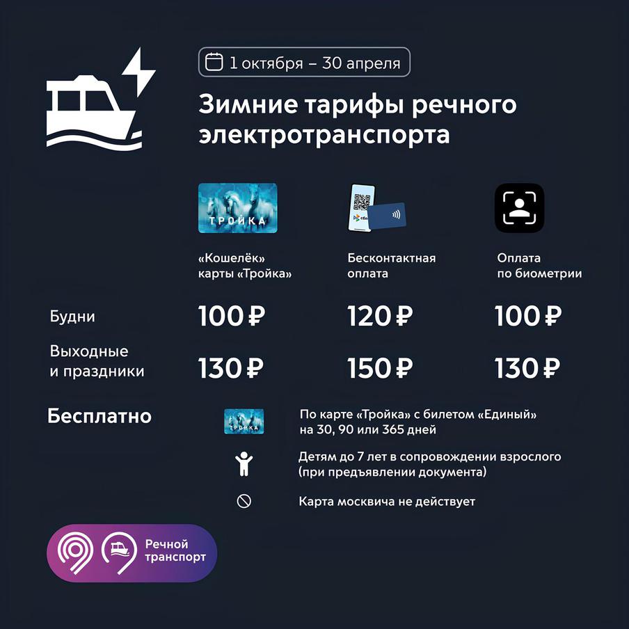 На столичных электросудах с 1 октября начнут действовать "зимние" тарифы