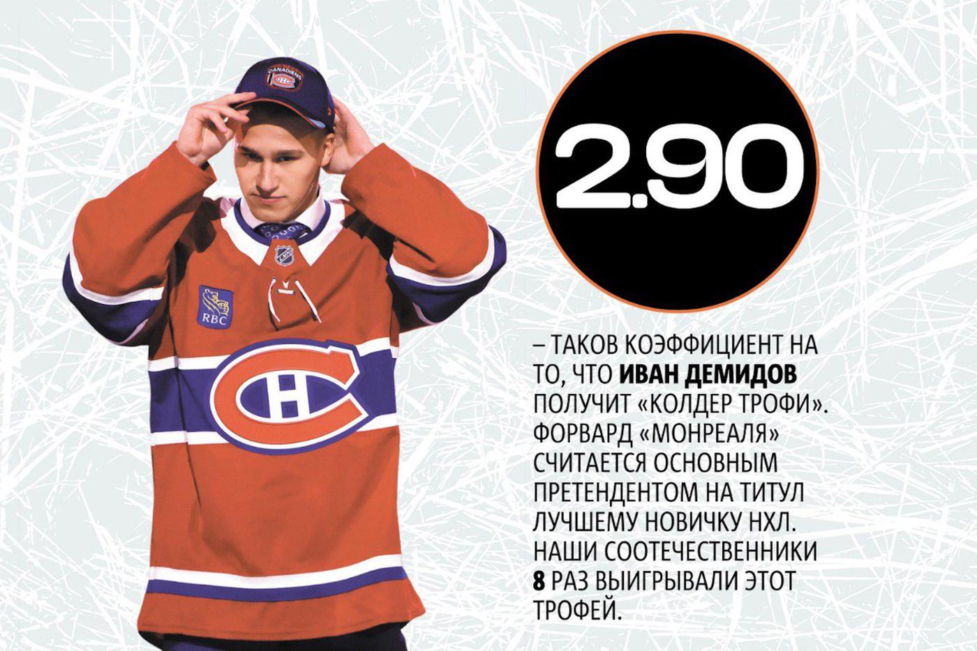 Инфографика.