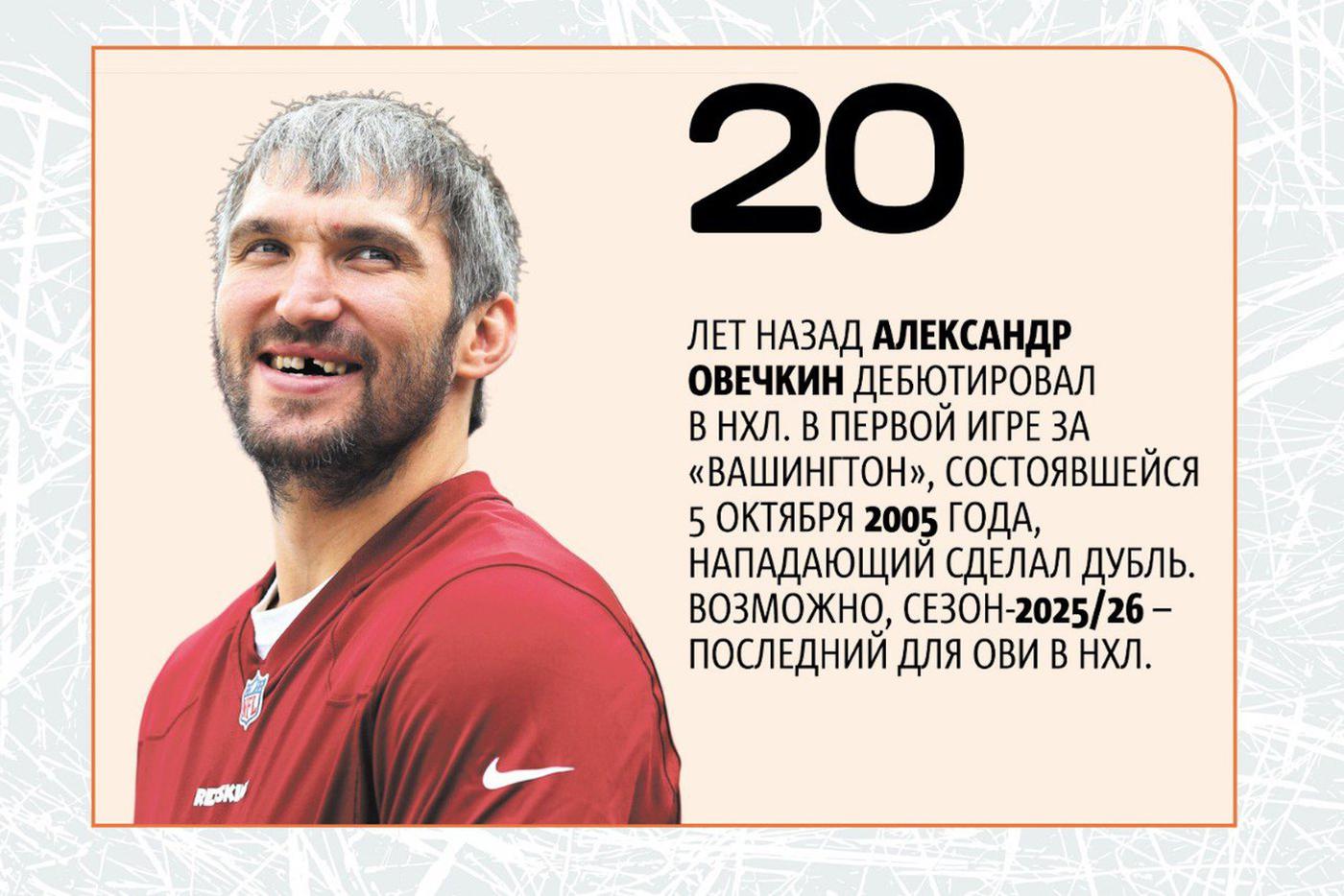 Инфографика.