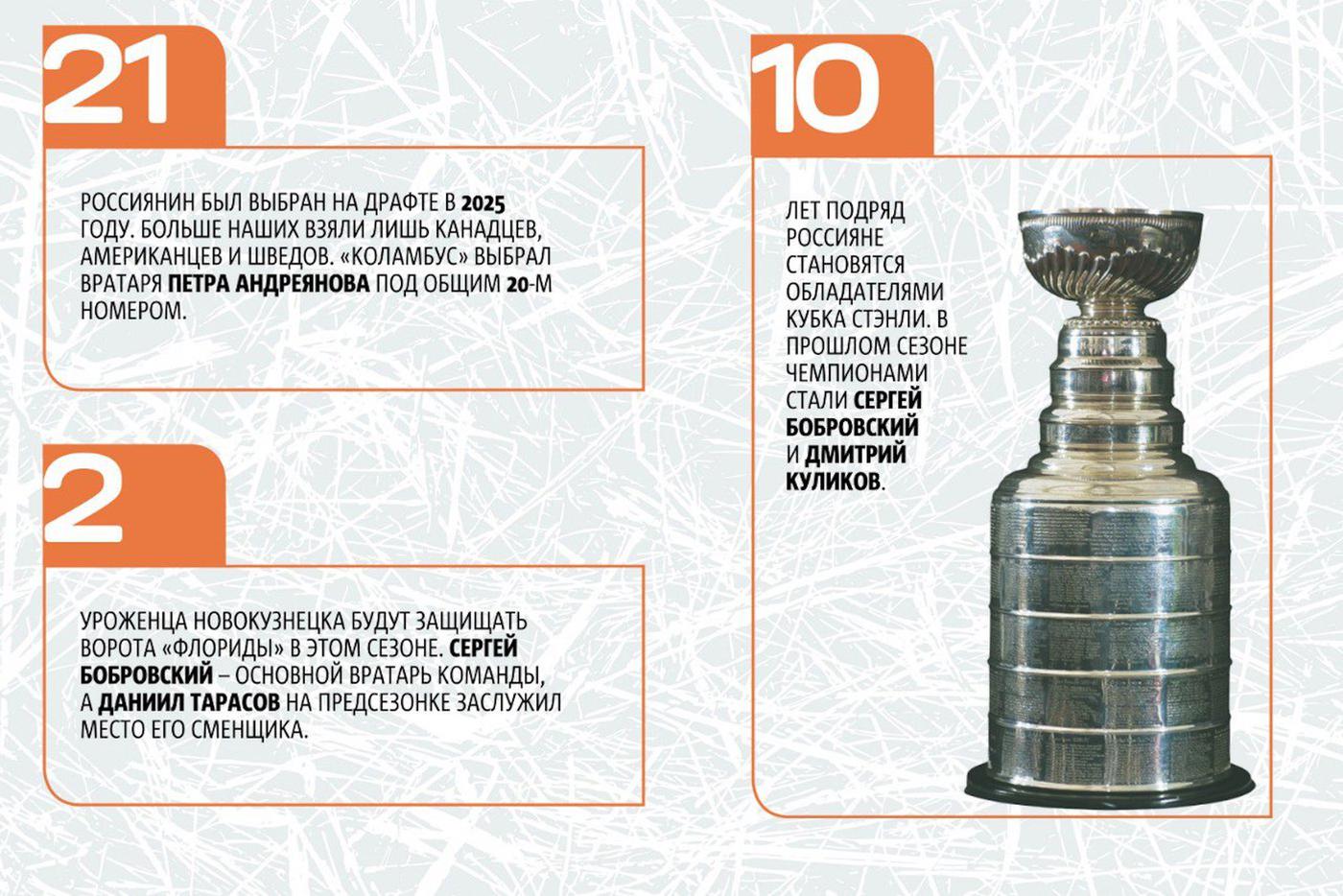 Инфографика.