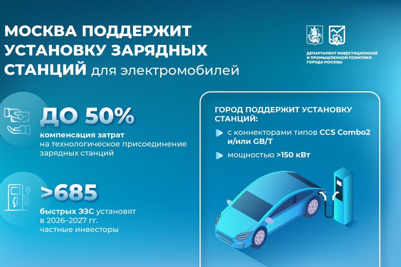 Собянин принял решение расширить сеть зарядных станций для электромобилей