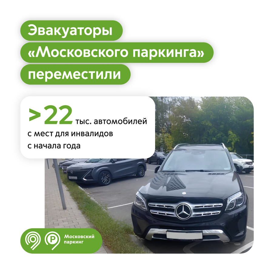 Максим Ликсутов: в Москве эвакуировали более 22 тыс. авто с мест для инвалидов