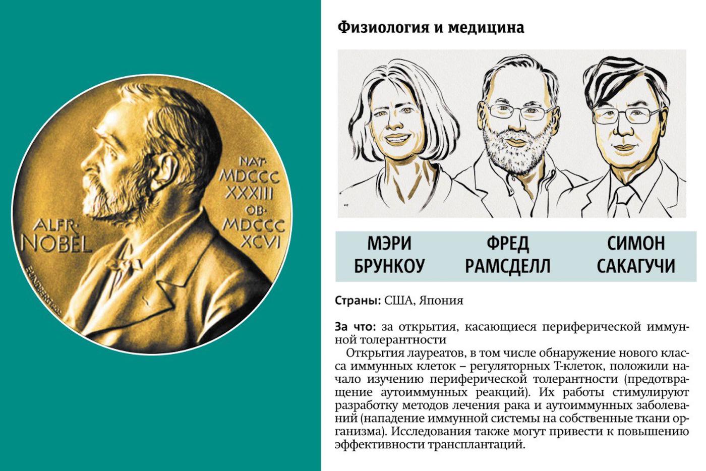 Лауреаты Нобелевской премии по физиологии и медицинеб.