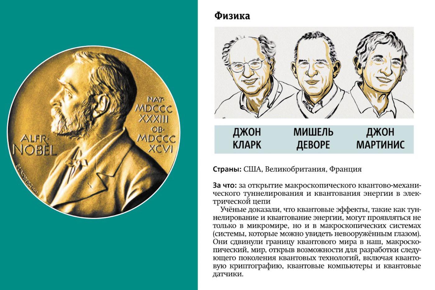 Лауреаты Нобелевской премии по физике.