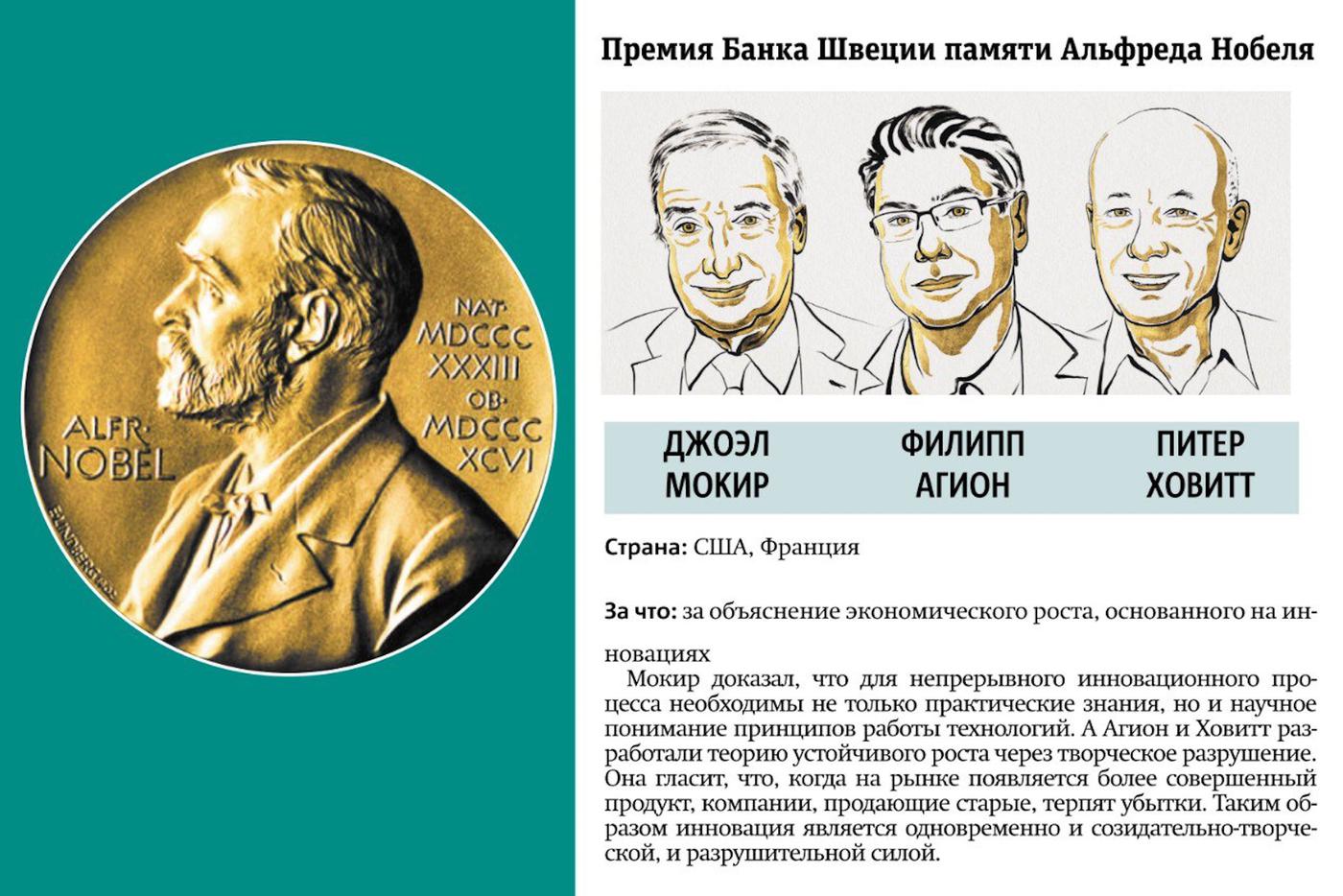 Лауреаты Нобелевской премии по экономике.