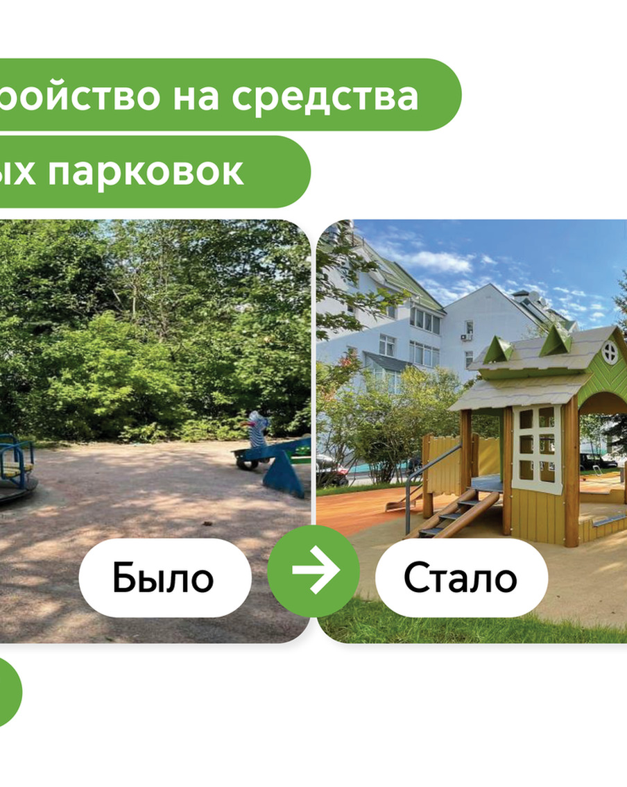 Максим Ликсутов: 20 дворов на северо-западе столицы улучшили на деньги от платных парковок