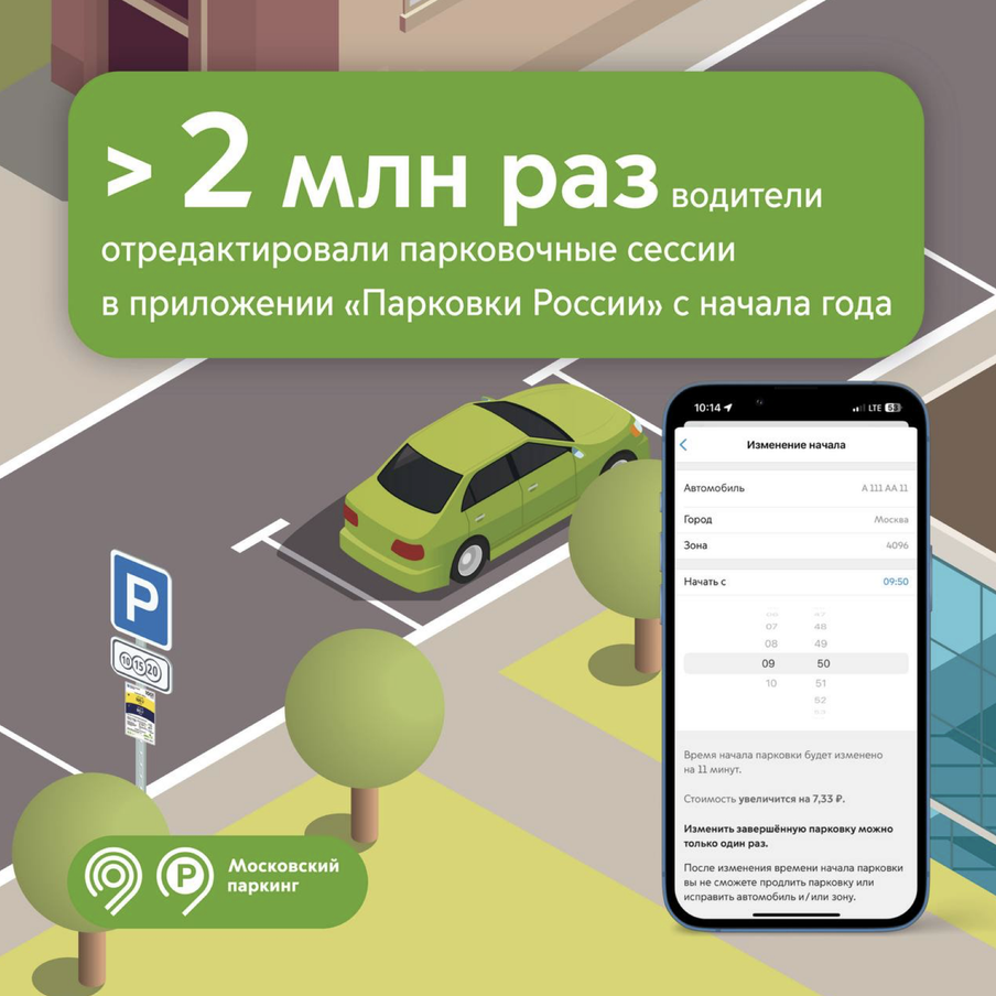 Более 2 млн раз автомобилисты воспользовались функцией исправления ошибок в приложении "Парковки России"