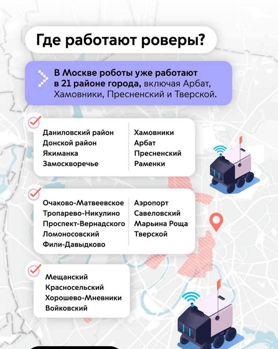 Всё о работе роботов-курьеров.