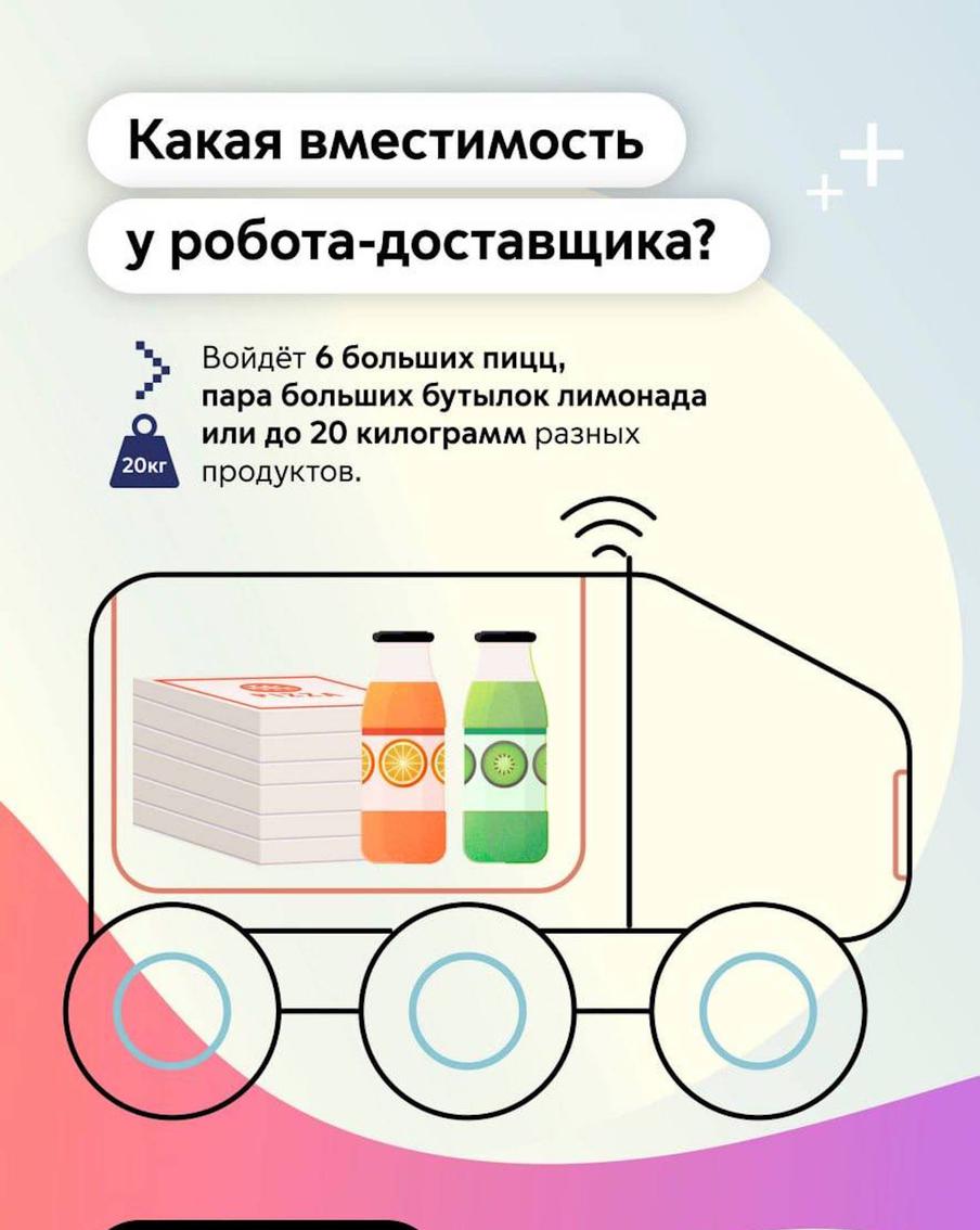 Всё о работе роботов-курьеров.