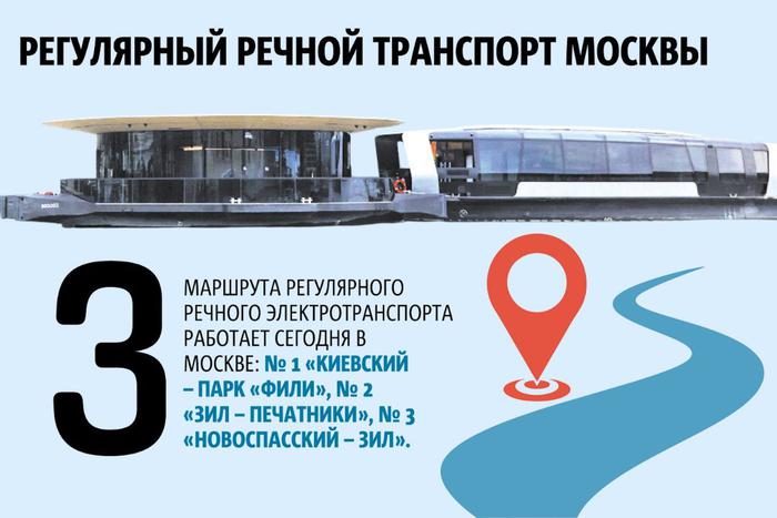 Москва-река станет удобнее для пассажиров