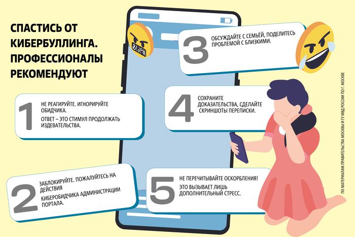 Власти призывают подростков сообщать о случаях кибербуллинга