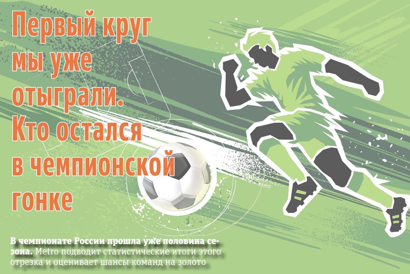 В чемпионате России прошла половина сезона: итоги и шансы команд на золото