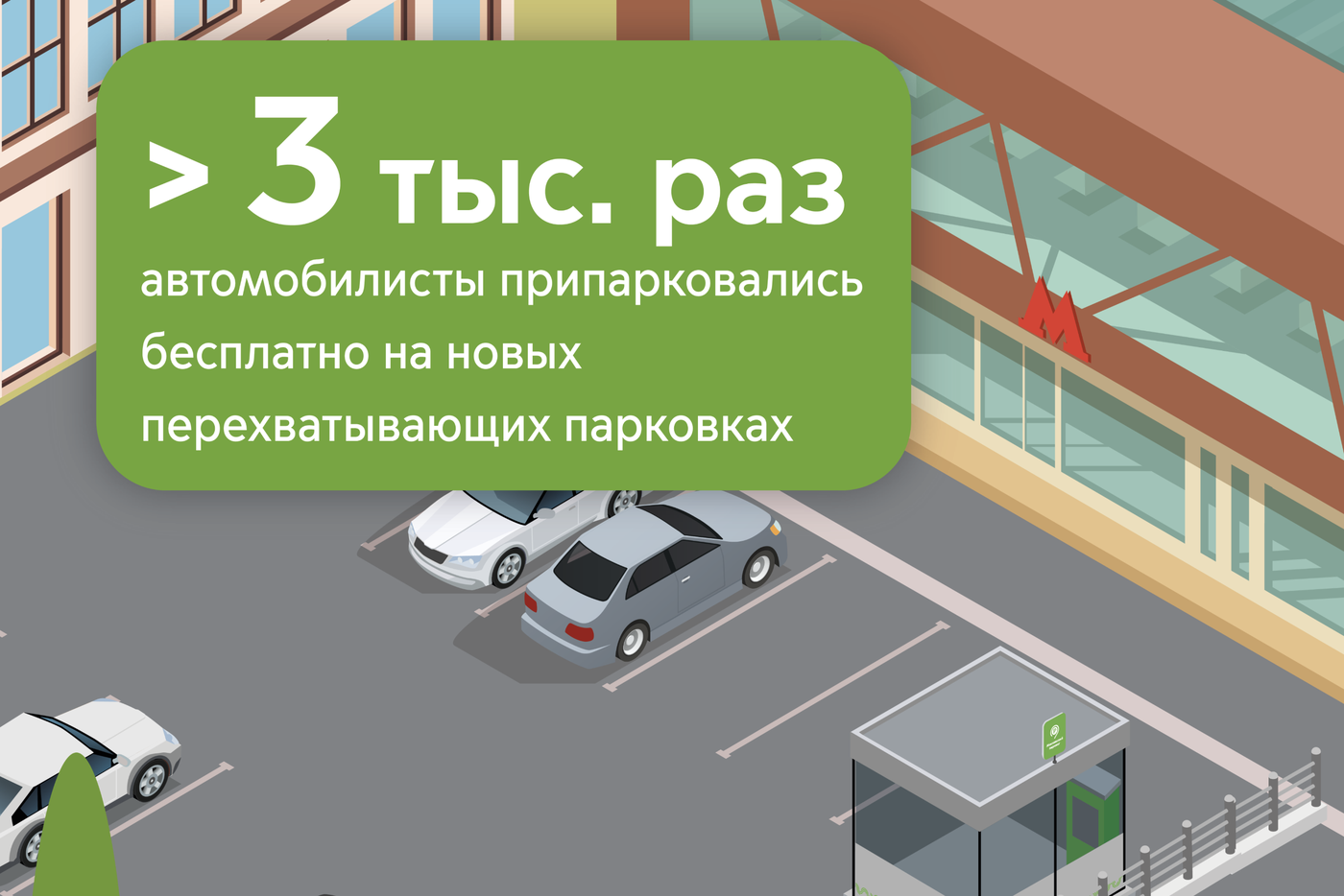 Более 3 тысяч раз водители бесплатно оставляли машины на новых перехватывающих парковках