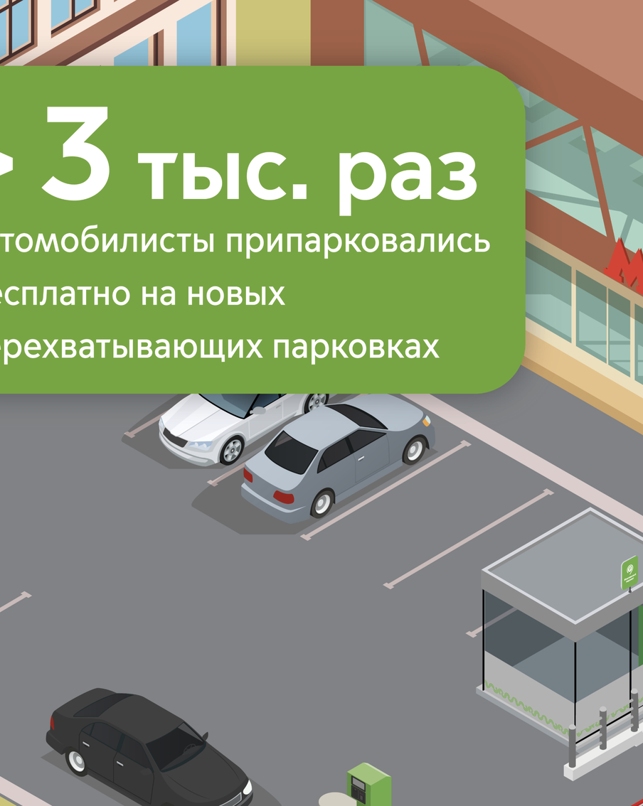 Более 3 тысяч раз водители бесплатно оставляли машины на новых перехватывающих парковках