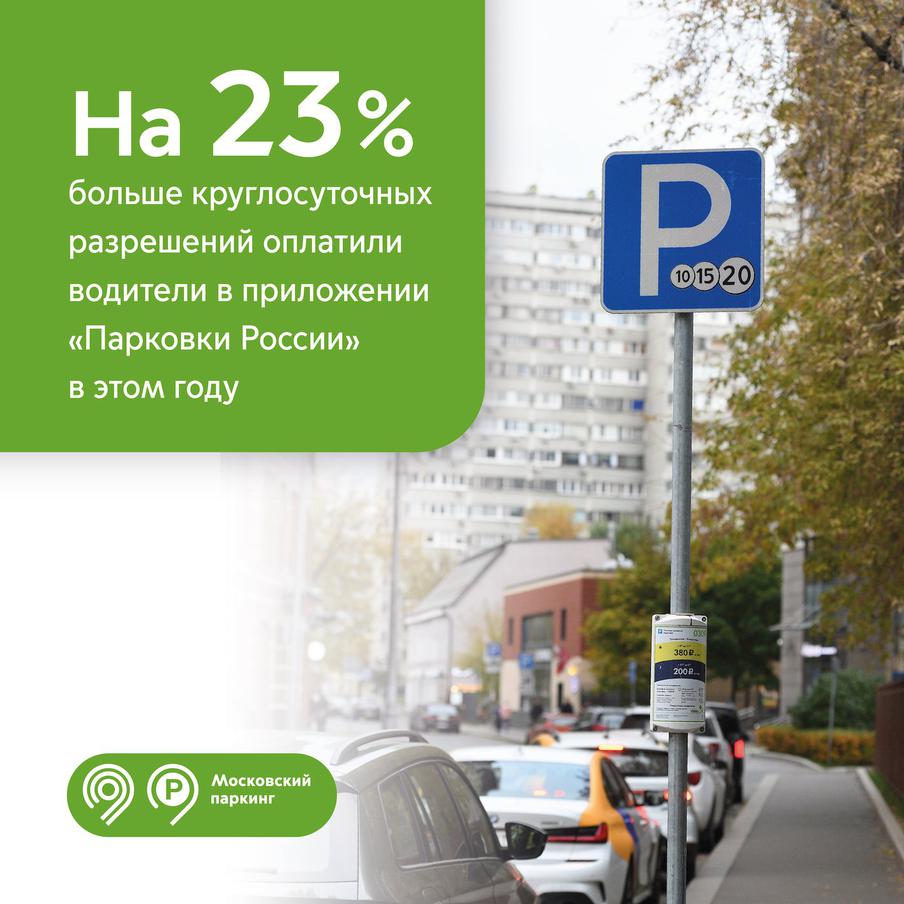Максим Ликсутов: на 23% выросло число оплат круглосуточных резидентных разрешений в приложении "Парковки России"