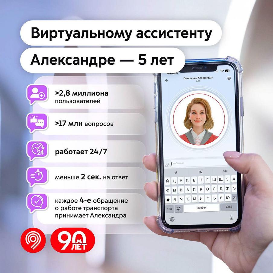 Сергей Собянин: цифровому ассистенту московского транспорта исполнилось 5 лет