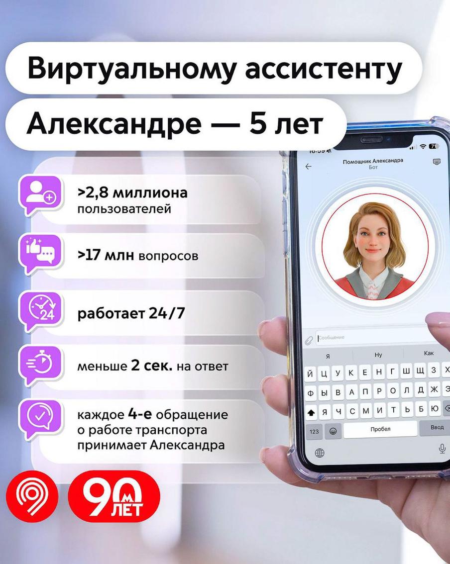 Сергей Собянин: цифровому ассистенту московского транспорта исполнилось 5 лет