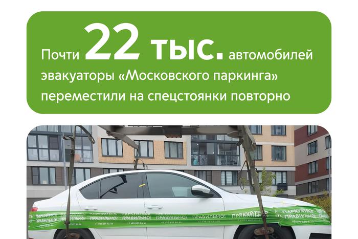 Максим Ликсутов: почти 22 тыс. авто повторно перемещали на спецстоянки с начала года