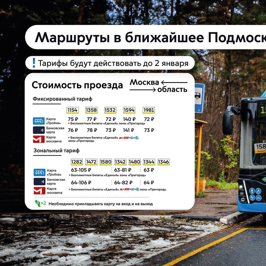 Определили тарифы для смежных маршрутов московского транспорта, которые запустят в декабре. По договорённости между правительствами Москвы и Московской области в 2025 г. в систему московского транспорта планируется включить 25 действующих пригородных маршрутов на северо-западном и западном направлениях