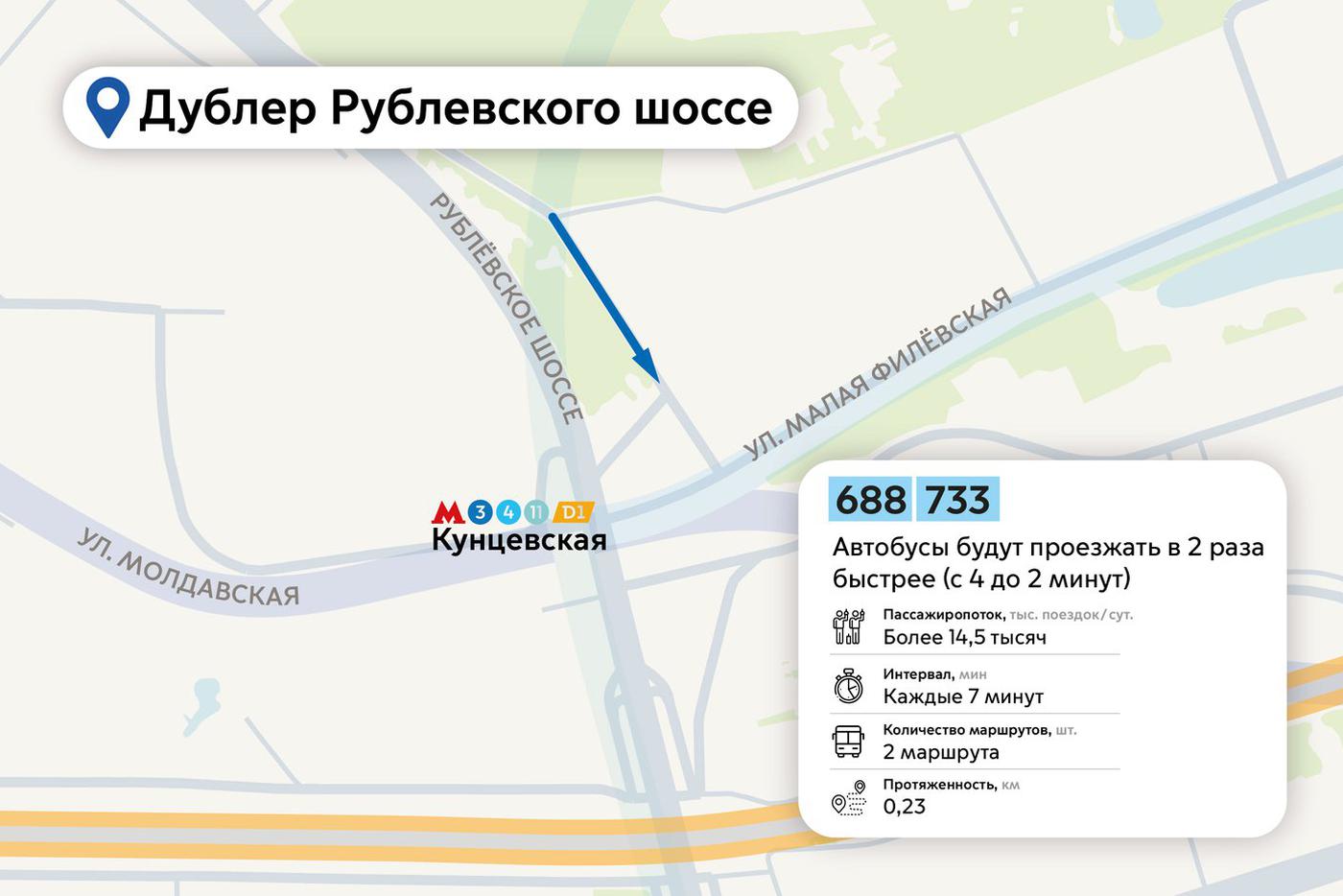 Схемы новых выделенных полос.