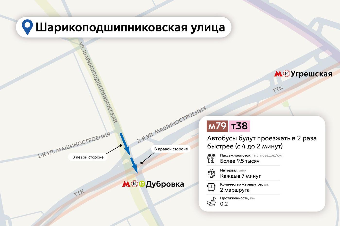 Схемы новых выделенных полос.