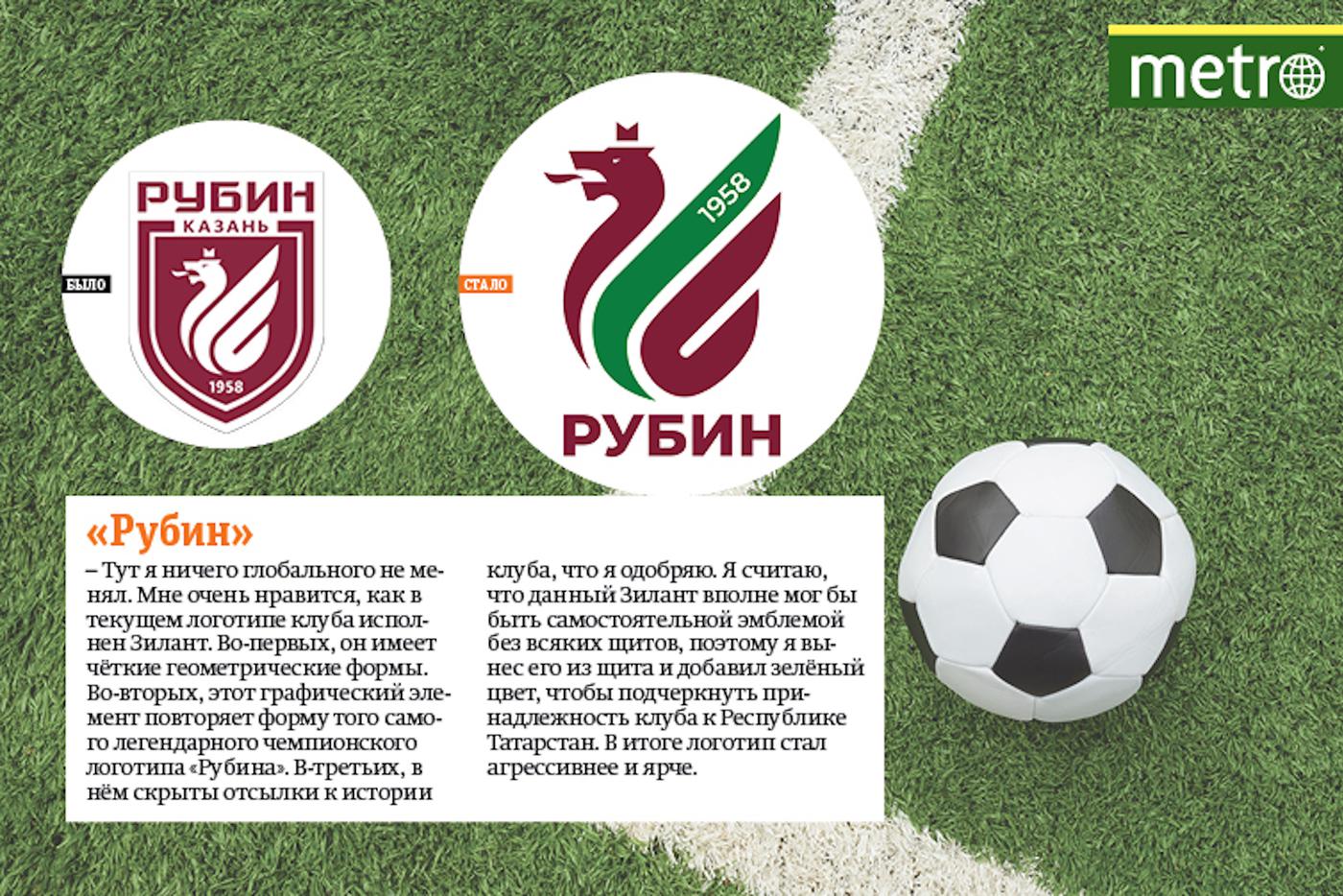 Инфографика.