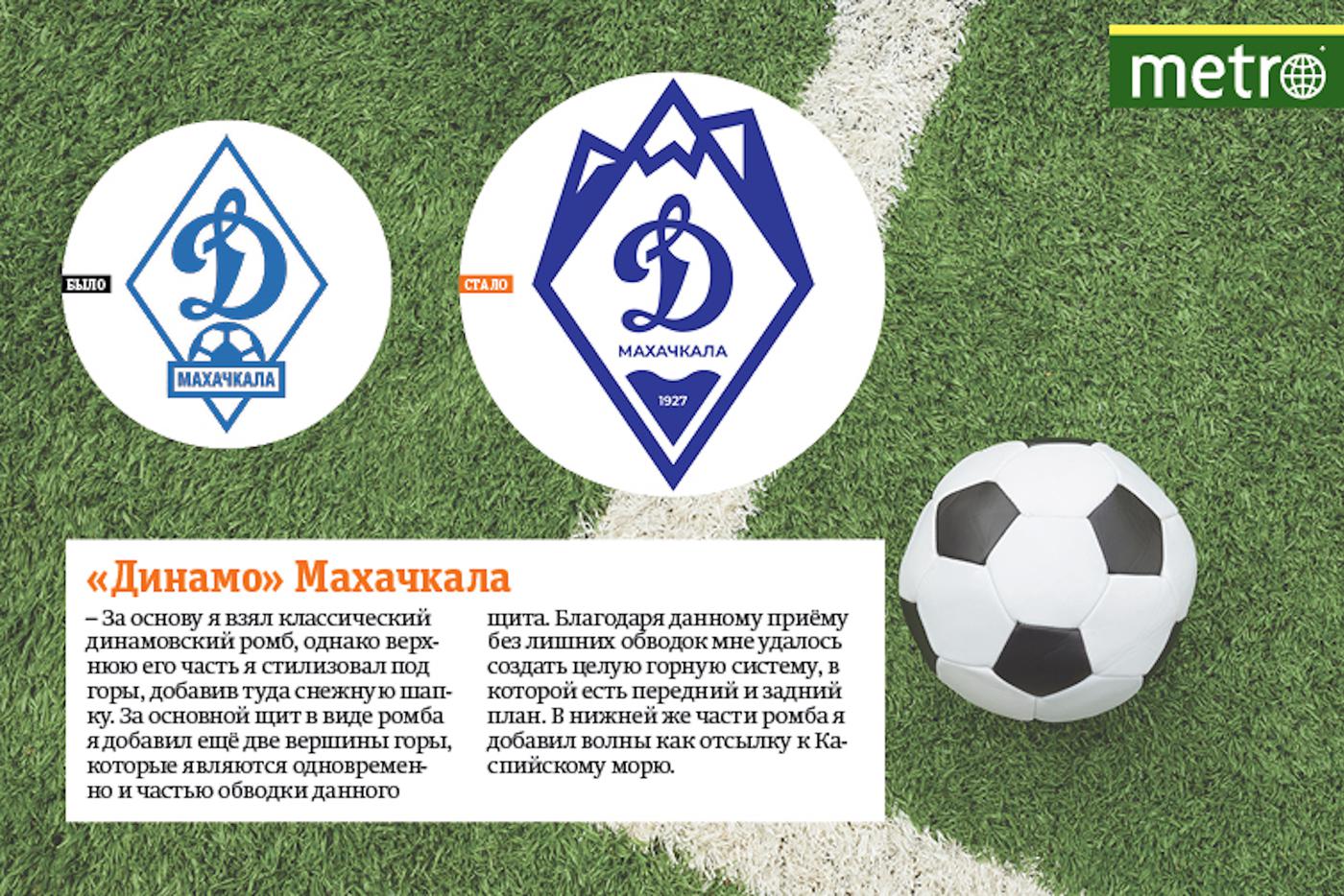 Инфографика.