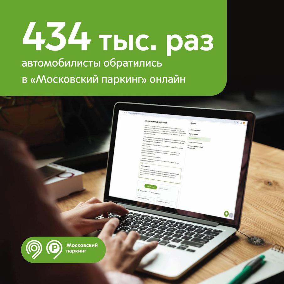 Максим Ликсутов: 434 тысяч раз водители обратились в "Московский паркинг" дистанционно с начала 2025 года