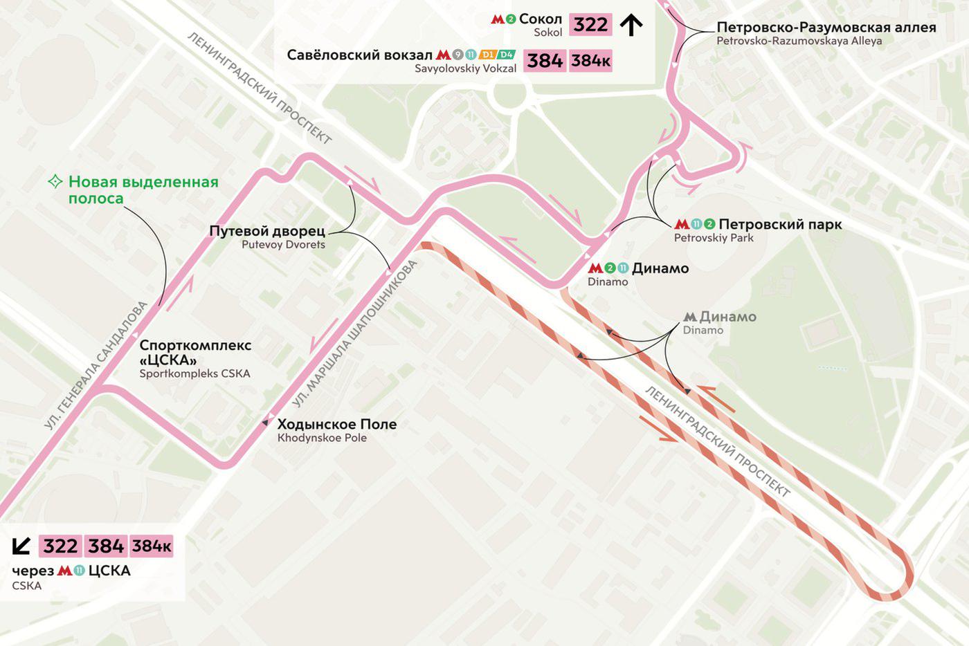 Новый план маршрутов.