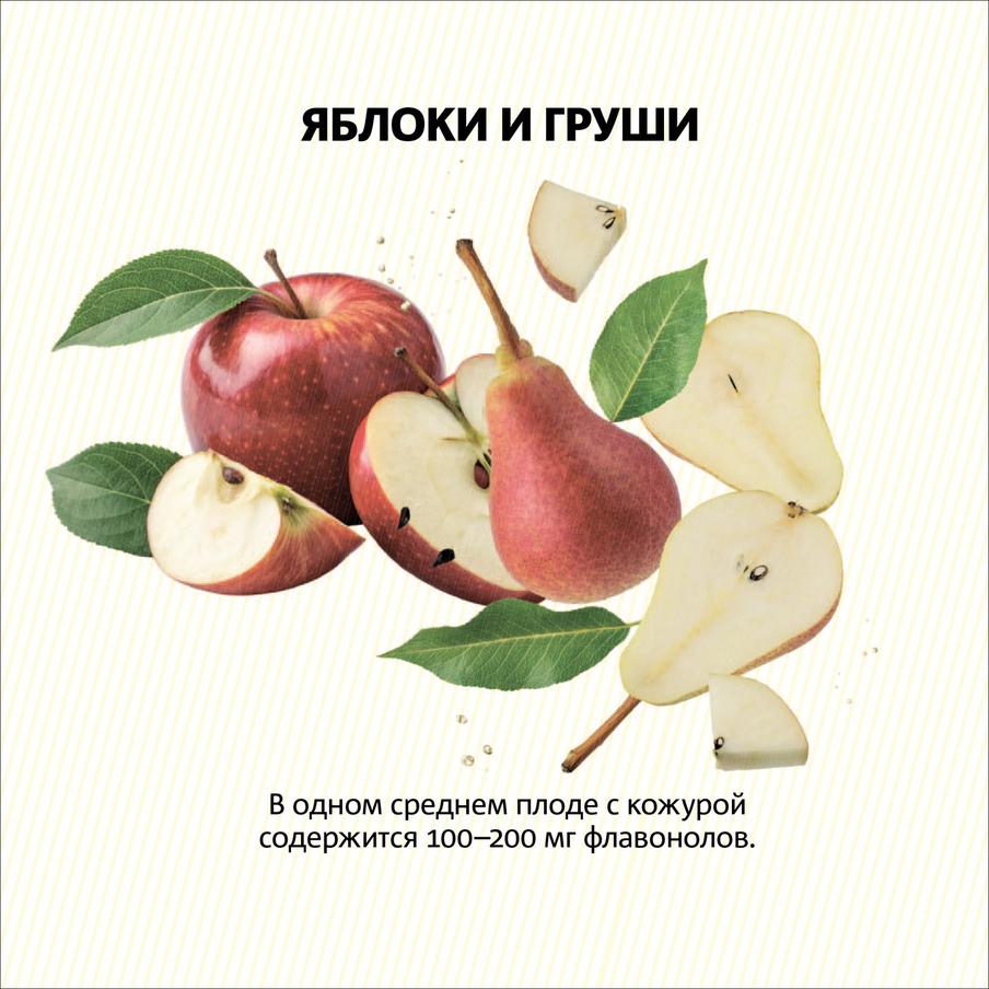 Продукты, содержащие флавонолы