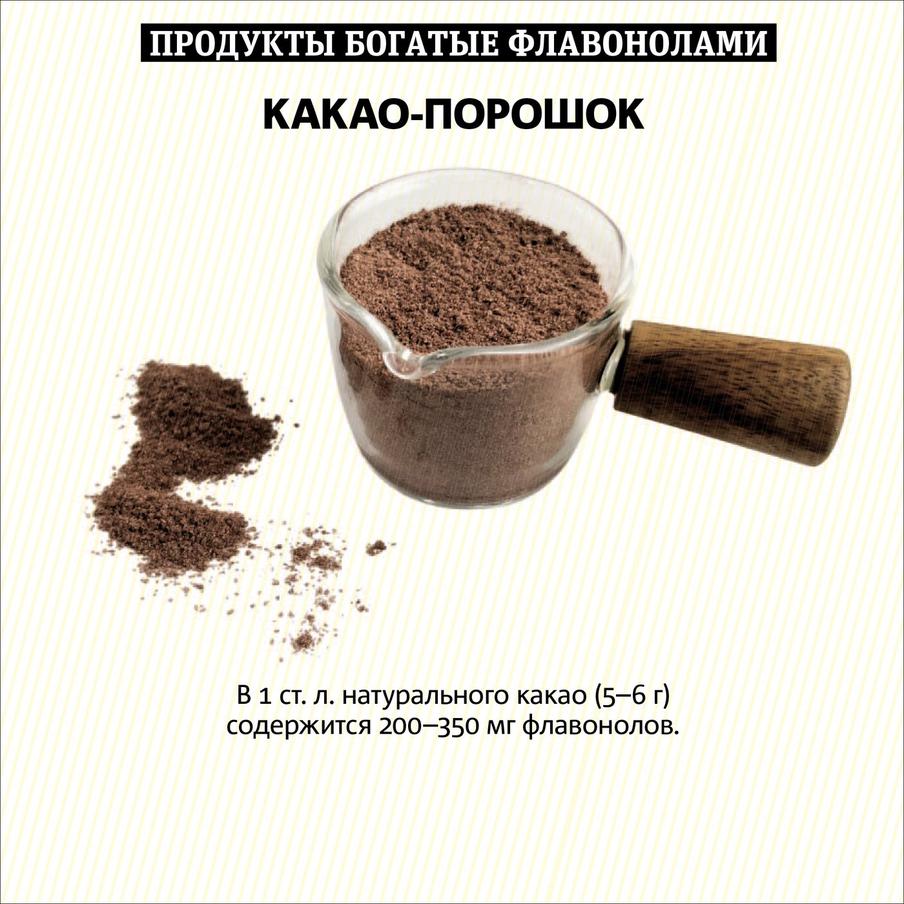 Продукты, богатые флавонолами