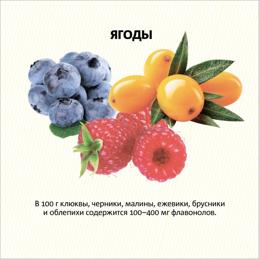 Продукты, содержащие флавонолы