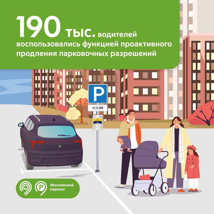 Максим Ликсутов: 190 тыс. парковочных разрешений автомобилисты продлили одним нажатием за 3 года работы функции
