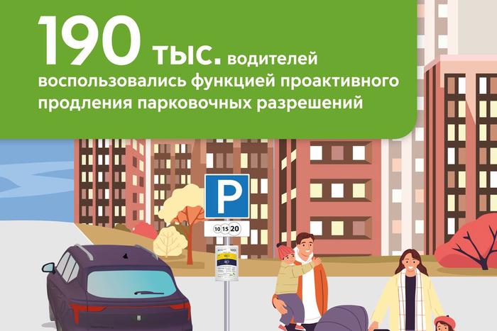 Максим Ликсутов: 190 тыс. парковочных разрешений автомобилисты продлили одним нажатием за 3 года работы функции
