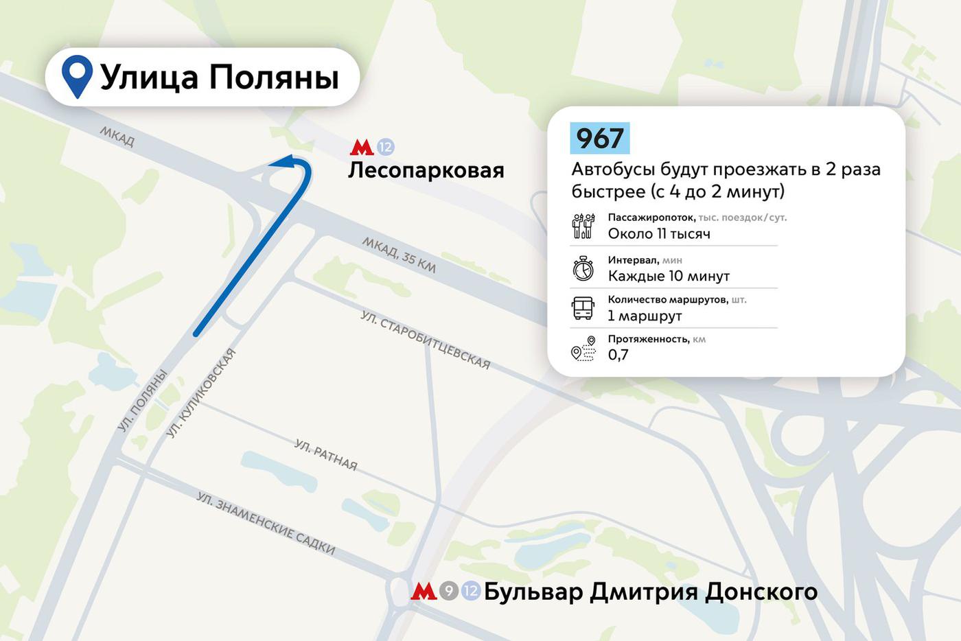 Изучаем схемы с новыми выделенными полосами.