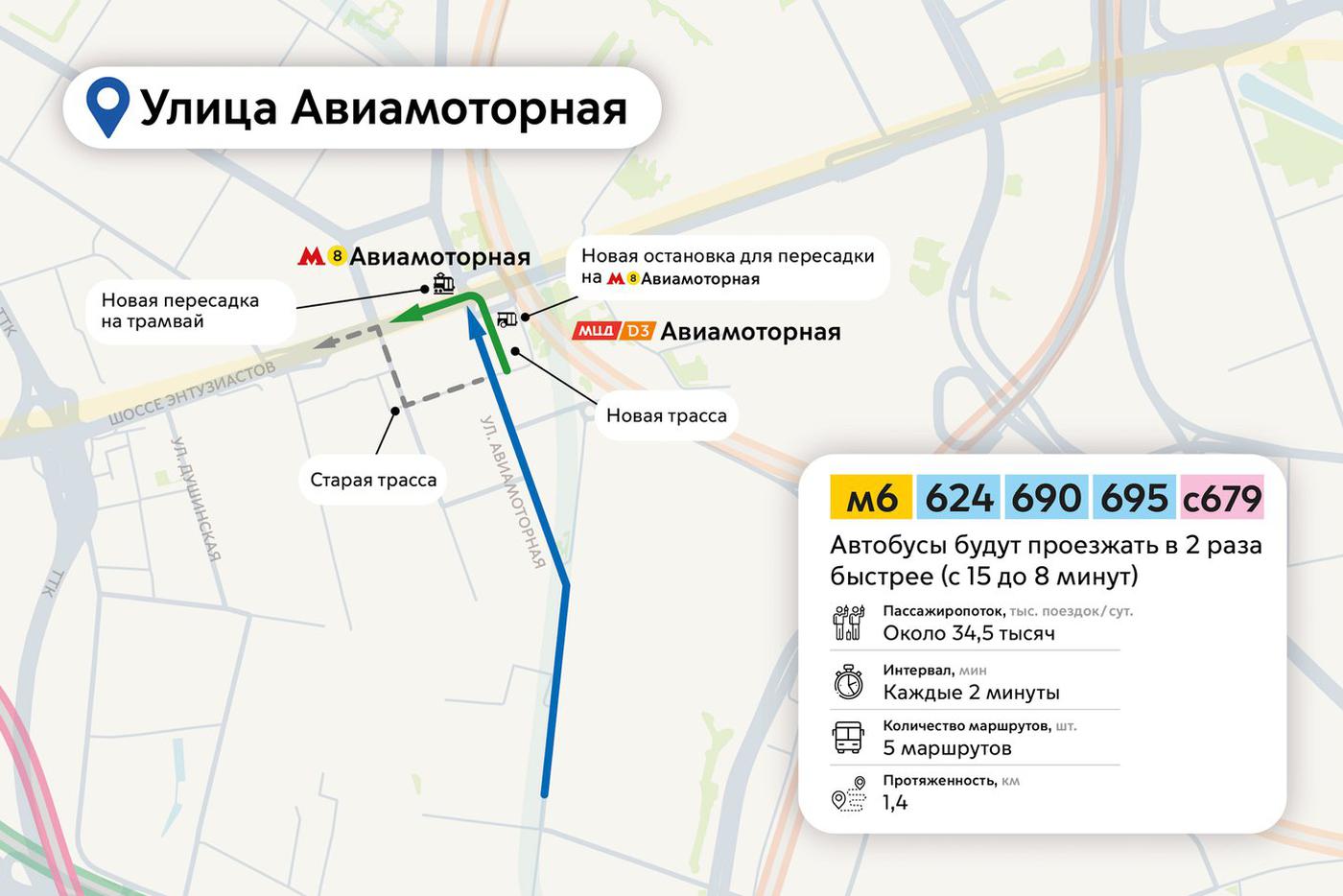 Изучаем схемы с новыми выделенными полосами.