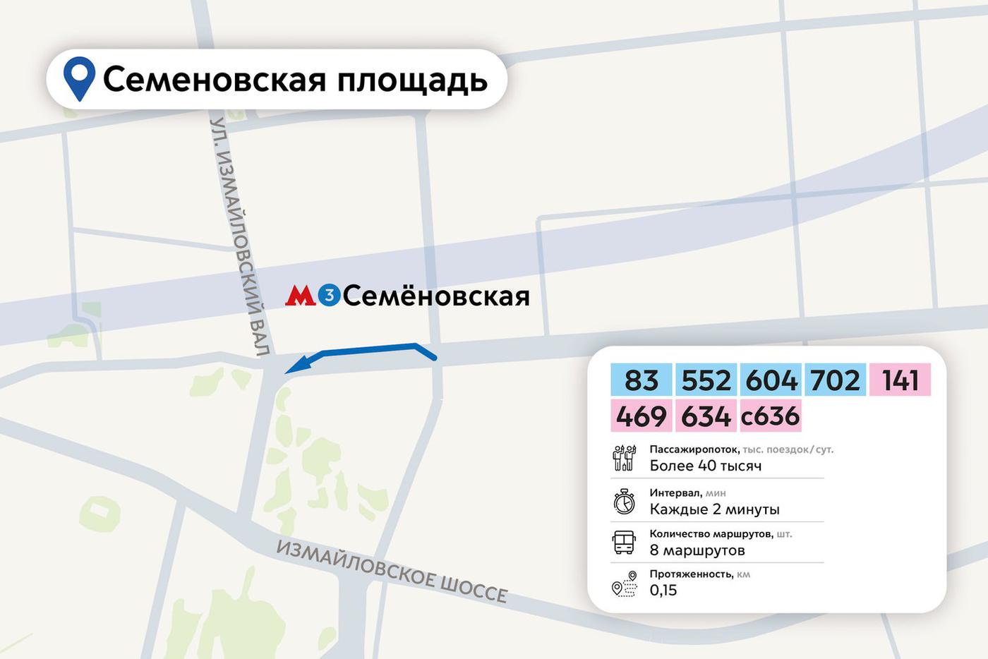 Изучаем схемы с новыми выделенными полосами.