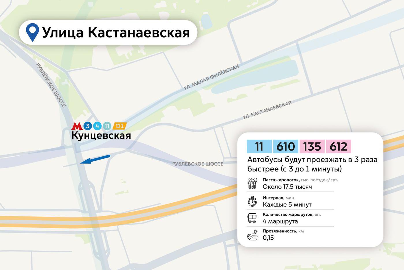 Изучаем схемы с новыми выделенными полосами.