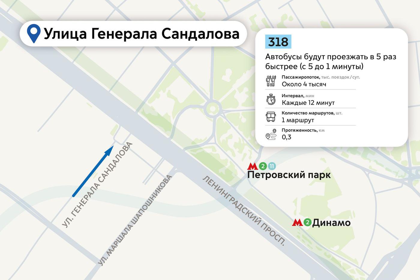 Изучаем схемы с новыми выделенными полосами.