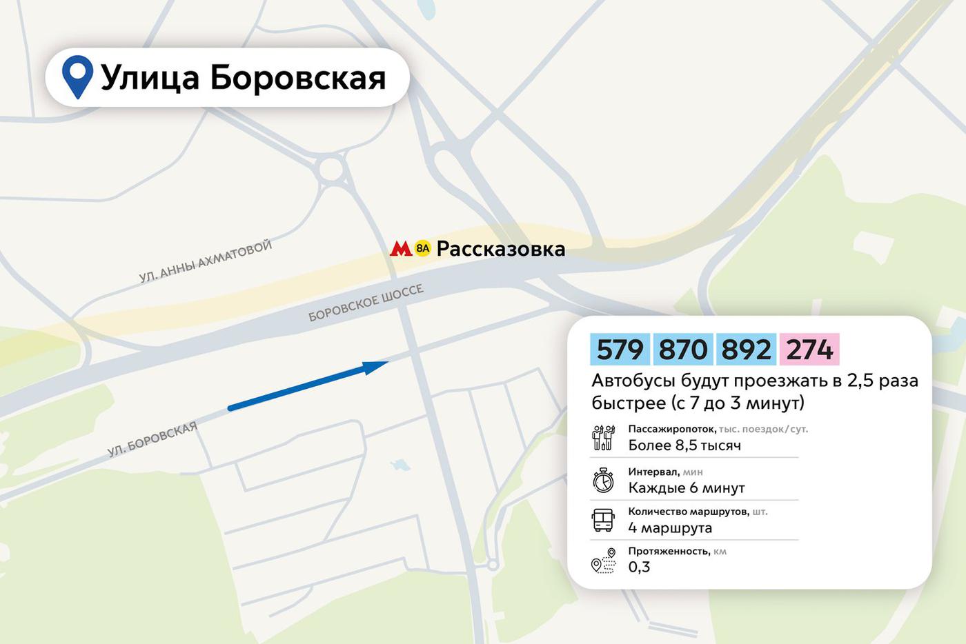 Изучаем схемы с новыми выделенными полосами.