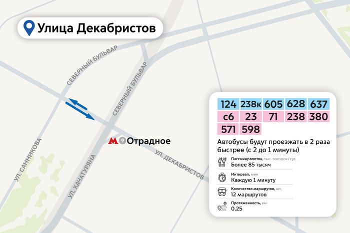 Новые выделенные полосы заработали в 5 округах столицы