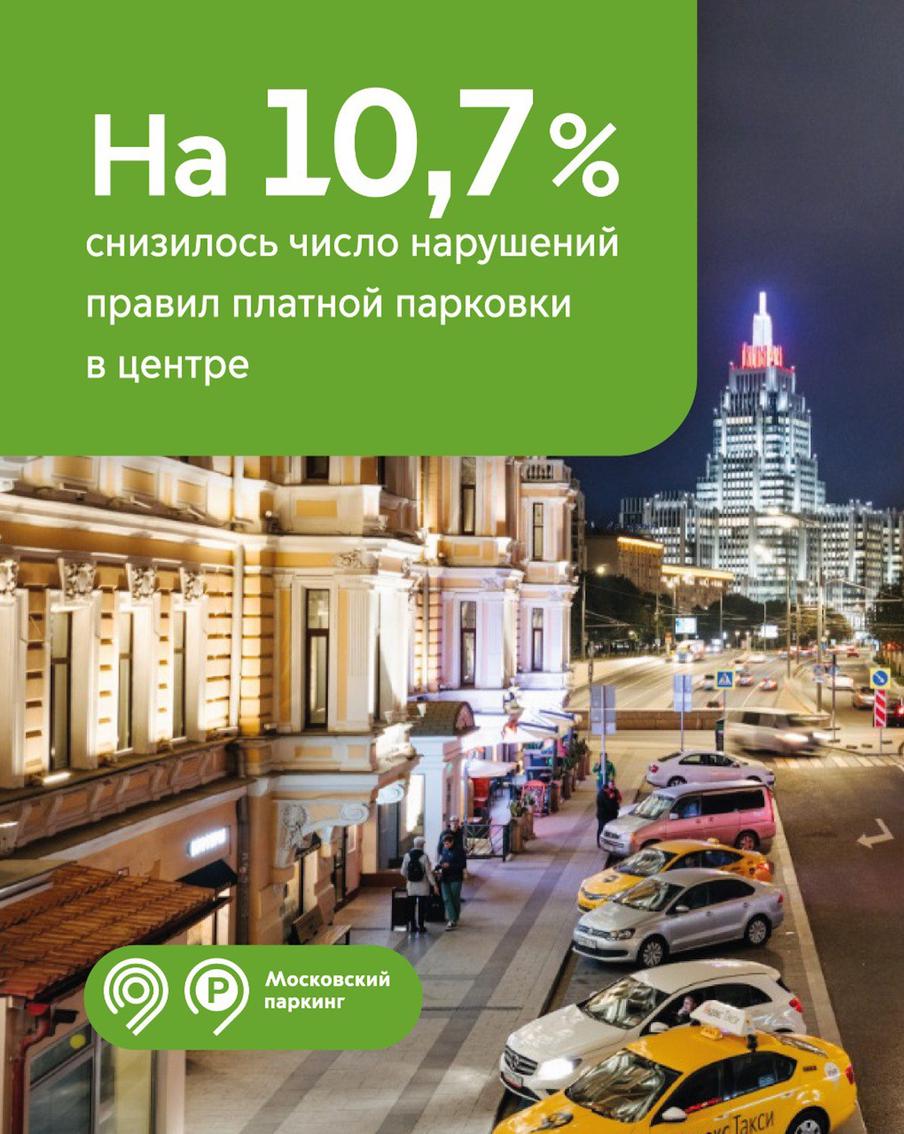Максим Ликсутов: в 2025 году число нарушений правил платной парковки внутри Бульварного кольца уменьшилось на 10,7%. По словам заместителя мэра Москвы в Правительстве Москвы по вопросам транспорта и промышленности Максима Ликсутова, автомобилисты стали более ответственно подходить к оплате парковок в центре столицы
