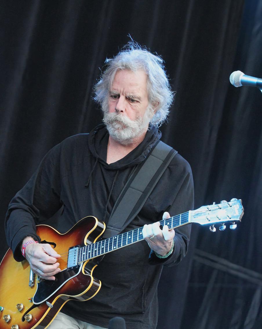 На 79-м году жизни скончался сооснователь группы Grateful Dead Боб Вейр. Один из основателей американской музыкальной группы Grateful Dead Боб Вейр скончался в возрасте 78 лет. Причиной смерти артиста стали проблемы с лёгкими