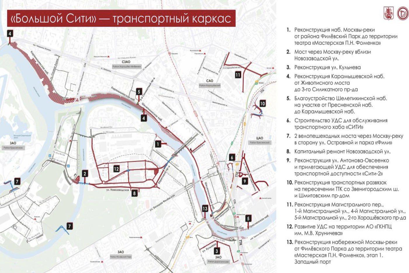 "Большой Сити" – транспортный каркас.