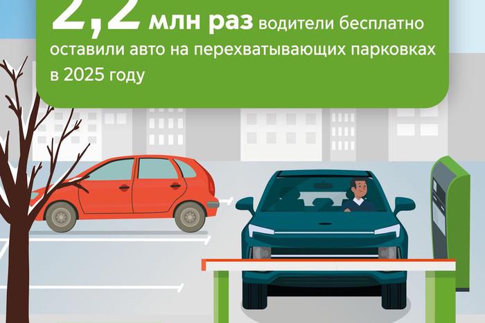 Максим Ликсутов: 2,2 млн раз водители бесплатно оставили авто на перехватывающих парковках в 2025 год