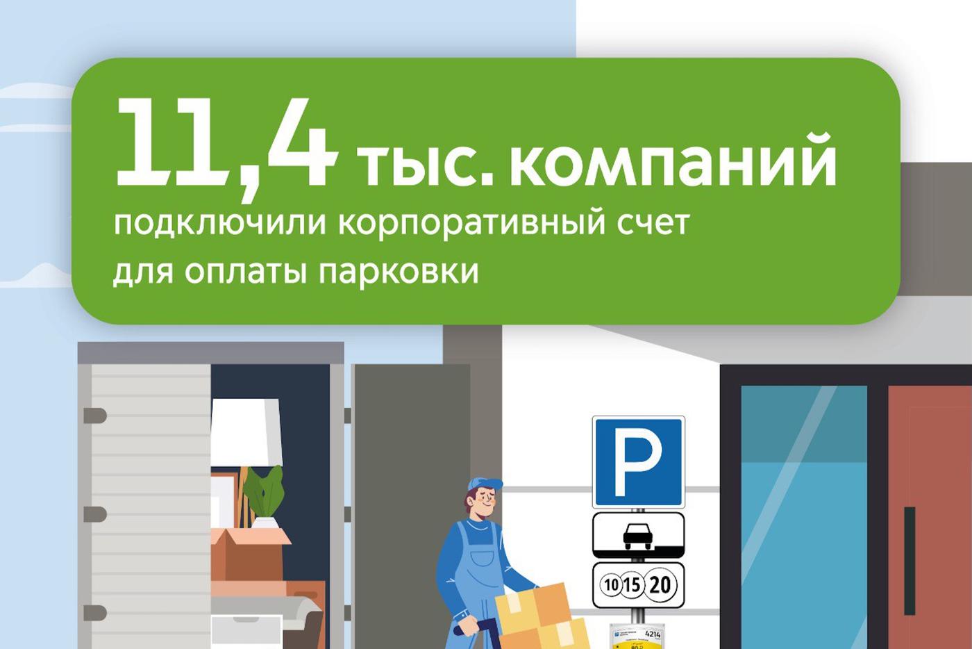 Максим Ликсутов: 11,4 тыс. компаний подключили корпоративный счёт для оплаты парковки